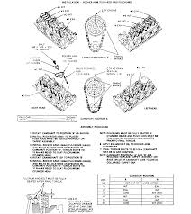 There are two major forms of cologne v6 of true. 2001 Ford Ranger 30 Engine Diagram Wiring Diagram Lush Provider A Lush Provider A Networkantidiscriminazione It