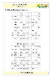 Kostenlose arbeitsblätter und übungen für. Tausendertafel Pdf Zahlen Suchen Hundertertafel Mathe Klasse 2 Tausendertafel Zum Ausdrucken Kostenlos From Www Kleineschule Com De Avery Valdivia