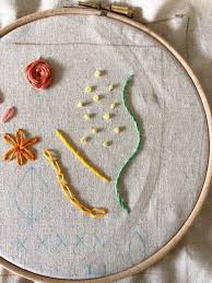 Sooo gorgeous + lovely bead embroidery stitch samplers. Hand Embroidery Sampler The Sewing Directory