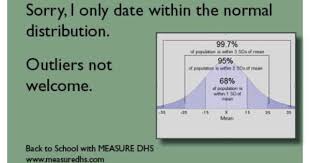 Binomial Probability Ti 84 Plus The Dhs Program Back To School With Dhs Science Jokes Back To School Math Models