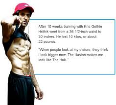 Hrithik Roshan Workout Routine How To Build Muscles