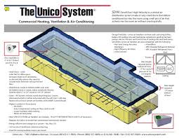 Unico System For Commercial Hvac Promotional Flyer