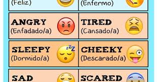 Emoción en inglés se dice emotion. Minihogarkids Como Se Llaman Las Emociones En Ingles Espanol