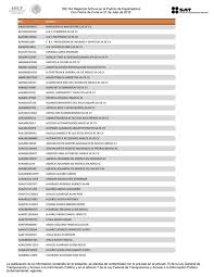 Sling tv is a great option for cord cutters. 106144 Registros Activos En El Padron De Importadores Con