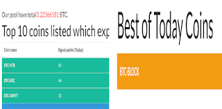 Markets 'never been more expensive' right now; Coin Pump Signal Collector Apk Download For Android Latest Version 1 0 0 Coin Pump Signal Collector