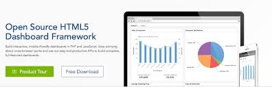 Razorflow Open Source Html5 Dashboard Framework Build Interactive Mobile Friendly Dashboards In Php And Javascript Stop Interactive Open Source Dashboards