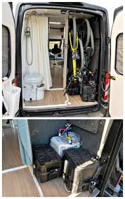 Including underground water tanks and water butts. How Do You Get Hot Water In A Campervan 8 Best Options