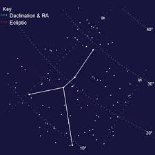 Cancer is a zodiac constellation and is represented by the crayfish or crab. Cancer Constellation Stars Cancerwalls