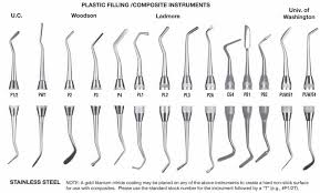 G Hartzell Son Model P1 2 University Of California Plastic Filling Composite Instrument Stainless Steel One End P1 One End 2