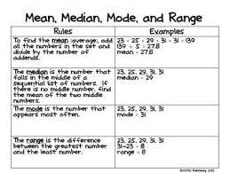 Examples Mean Median And Mode Math Help Math Example