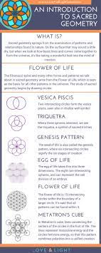 An Introduction To Sacred Geometry Love Light School Of Crystal Therapy Sacred Geometry Symbols Sacred Geometry Sacred Geometry Art