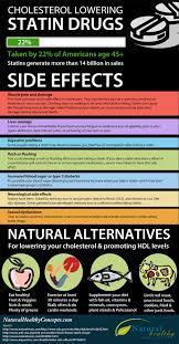 Dieta Colesterol Y Trigliceridos Lo Que Nunca Te Contaron Con Imagenes Colesterol Y Trigliceridos Dieta Bajar Colesterol Productos Para La Salud
