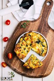 Lowcarb Schuttelpizza Rezept Lecker Rezepte Essen