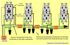 Parallel wiring for lighting circuits. Wiring Diagrams For Multiple Receptacle Outlets Do It Yourself Help Com