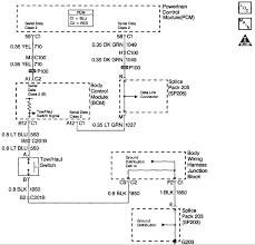 Jeep zj 4.0l 42/44 re transmission diagram. Tow Haul Not Working 2000 2014 Silverado Sierra Hd Gm Trucks Com