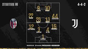 With juventus' champions league qualification on the line, they will go into the game on a rampage. Yc Q4p8142 Mdm