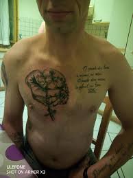 Ist benten tattoostudio das beste tattoostudio in chemnitz für ihre pseudorealistischen tätowierungen? Tattoo Artist Germania Photos Facebook