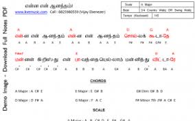 Enna En Anandham Abcd Tamil Song Notes Pdf Download Kve Music Kve Music