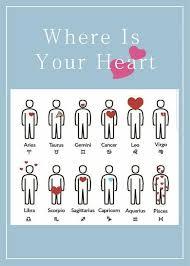 Horoscope Memes Quotes Zodiacsigns Horoscope Dailyhoroscope Astrology Znaki Zodiaka Znaki Zodiak