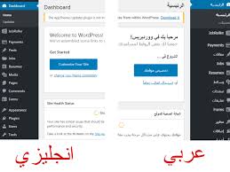 كيفية الحصول على قالب ووردبريس معرب وتحديد الخيار الأفضل لك ووردبريس بالعربية