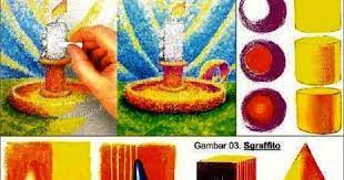 Crayon hadir dengan 2 jenis berbeda, yaitu satu terbuat dari wax (lilin) dan lainnya dari oil (minyak). Cara Mewarnai Gambar Dengan Crayon Untuk Pemula Seni Budayaku