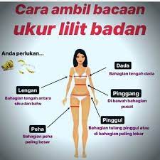 Pronunciation of the name lilit (23 language audio files). Coach Phikun Cara Ambil Bacaan Ukur Lilit Badan Bukan Facebook