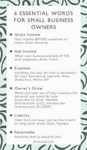6 Essential Words For Small Business Owners Small Business Bookkeeping Small Business Finance Small Business Organization