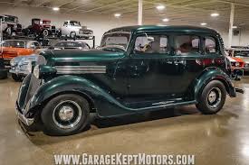 Image result for Aberdeen Gray 1936 Graham