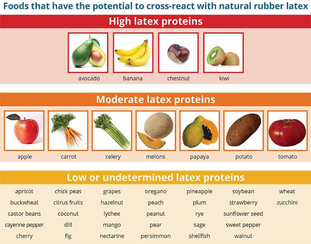 Can Avocados Give You Diarrhea?