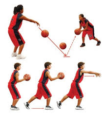 Berdiri dengan kedua kaki dibuka selebar bahu dan lutut ditekuk. 4 Variasi Dan Kombinasi Gerak Dalam Permainan Bola Basket