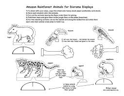 Pin By Alexa C On Home Schooling Rainforest Animals Amazon Rainforest Amazon Rainforest Animals