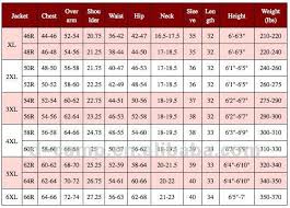 Size Chart Mens Blazer Www Bedowntowndaytona Com
