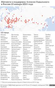 Иного логичного объяснения тому, что акции проводились в середине рабочей недели, нет. Moya Rossiya Sidit V Tyurme Kak Proshli Akcii Storonnikov Navalnogo V Regionah Bbc News Russkaya Sluzhba