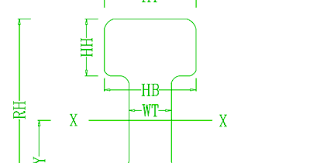 Icivil Engineer Standard Rail Sizes