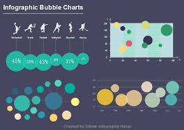 Editable Bubble Charts For Infographic Design Bubble Chart Infographic Org Chart