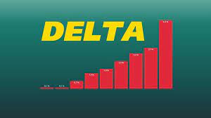 The delta variant was first detected in india in december 2020 and has now spread to 60 nations, the cdc says. Lyrcufnjzsda M
