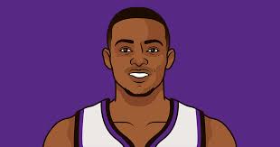 De'aaron Fox Stats Vs Warriors