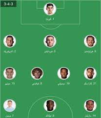 تشكيلة المنتخب البلجيكي في كأس العالم : Champions Of Europe On Twitter ÙƒÙˆØ±ØªÙˆØ§ ÙŠØ¨Ø¯Ø£ Ø§Ø³Ø§Ø³ÙŠ ÙÙŠ ØªØ´ÙƒÙŠÙ„Ø© Ù…Ù†ØªØ®Ø¨ Ø¨Ù„Ø¬ÙŠÙƒØ§ Ù‡Ø§Ø²Ø§Ø±Ø¯ Ø¨Ø§ØªØ´ÙˆØ§ÙŠ Ø¹Ù„Ù‰ Ø¯ÙƒØ© Ø¨Ø¯Ù„Ø§Ø¡ Ù…Ù†ØªØ®Ø¨ Ø¨Ù„Ø¬ÙŠÙƒØ§ Ù„Ù…ÙˆØ§Ø¬Ù‡Ø© Ù…Ù†ØªØ®Ø¨ Ø§Ù„ÙŠÙˆÙ†Ø§Ù† Ø§Ù„Ù…Ø¨Ø§Ø±Ø§Ø© Ø§Ù„Ø³Ø§Ø¹Ø© 9 45 Ù…Ø³Ø§Ø¡ Cfc Https T Co Yxykxc30yr