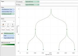 navigating your family history in tableau by chris demartini