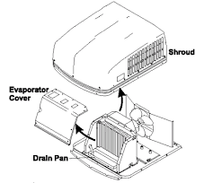 In construction, a complete system of heating, ventilation, and air conditioning is referred to as hvac. The Ultimate Guide To Hvac For Your Rv Rvshare Com