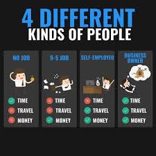 4 Different Kind Of People Follow Me On Instagram Tipsfreetips Official For A New Busine Business Ideas Entrepreneur New Business Ideas Inspiring Business