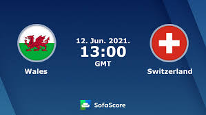 Обзор матча чемпионата европы 2020. Wales Vs Switzerland Euro Results And Live Score Sofascore