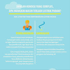 Untuk membuat artikel ini, penyusun. J Sitorus Home Facebook