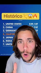 California: La Cuarta Economía Más Grande del Mundo