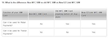 New Ez Link Nfc Sim Card Now Lets You Pay For Rides With