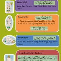 Sholat adalah salah satu rukun islam yang wajib dipenuhi oleh seorang muslim. Makna Bacaan Dalam Solat