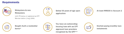 We did not find results for: How Epf Can Reduce Your Home Loan Principal Or Monthly Installment Part 1 Black Belt Millionaire