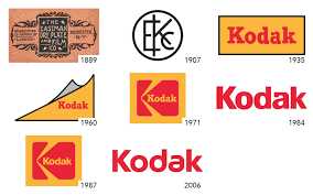 نتیجه جستجوی لغت [kodak] در گوگل