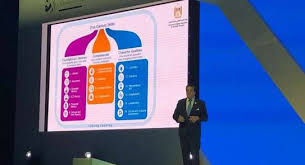عبدالغفار يستعرض رؤية مصر 2030 لتطوير البحث العلمي في قمة المعرفة مصر الوطن