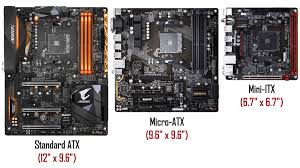 Motherboard Sizes In 2019 Mini Itx Mini Build A Pc